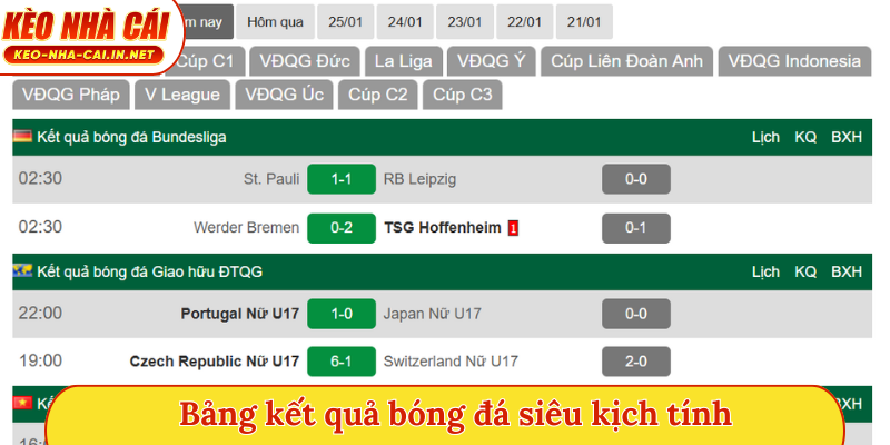 Bảng kết quả bóng đá siêu kịch tính