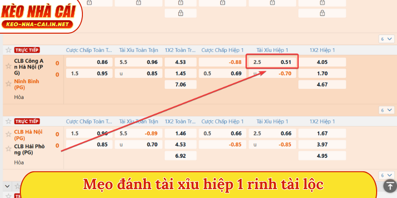 Mẹo đánh tài xỉu hiệp 1 rinh tài lộc