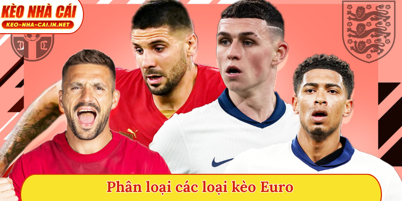 Phân loại các loại kèo Euro