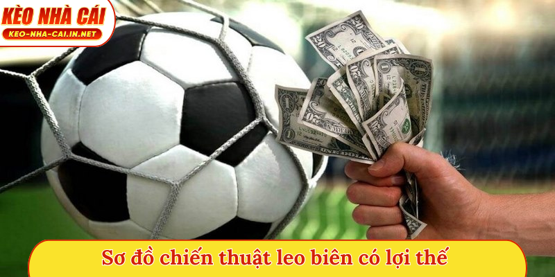 Sơ đồ chiến thuật leo biên có lợi thế